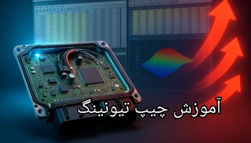 تصویر کاور ویدئو معرفی دوره ریمپ ایسیو